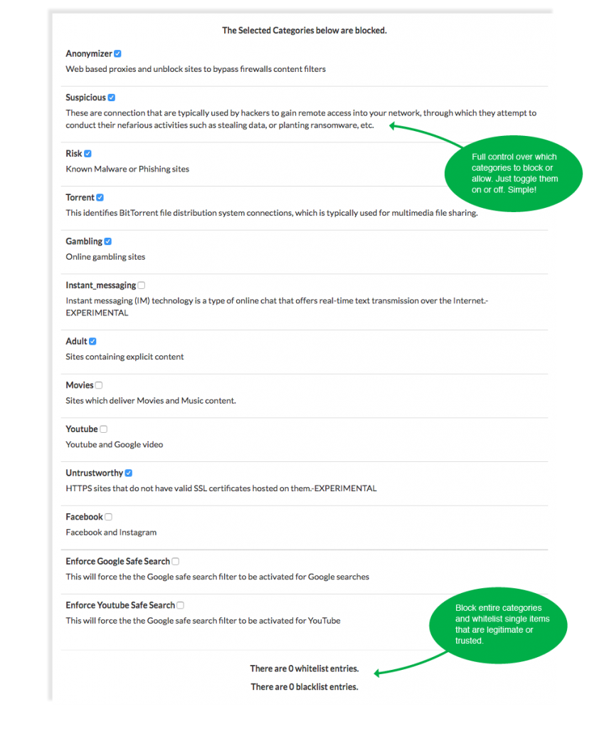 LucidView MikroTik Enforcer Categories